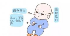 儿童智商检测仪导致儿童智力低下的原因是什么？